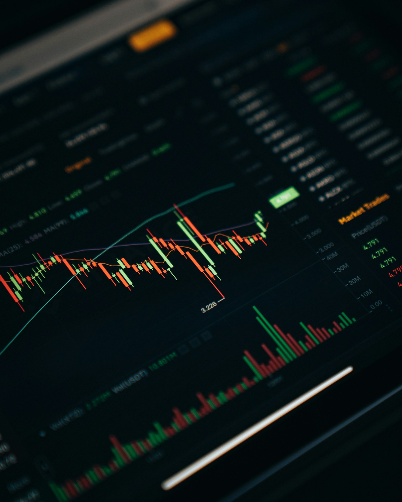 AI trading platform